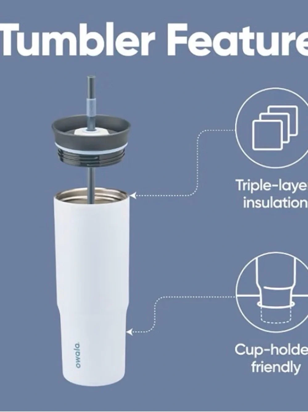 NIB-Owala White Insulated Travel Tumbler with Dark Gray Lid 24 OZ.